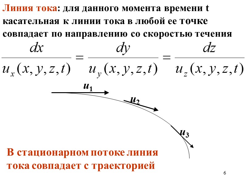 6 Линия тока: для данного момента времени t касательная к линии тока в любой 6 Линия тока: для данного момента времени t касательная к линии тока в любой